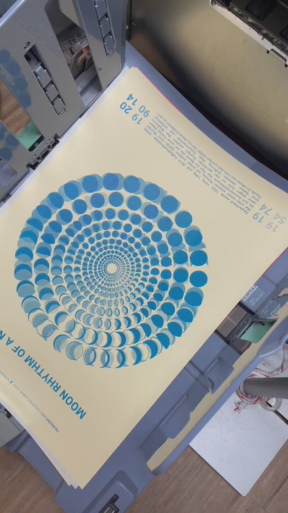 Mondphasen Poster der Fußball WM Jahre 1954 1974 1990 2014. Moon Rhythm of a Nation von Theresa Lambrecht. Limitierte Kunst auf Künstlerpapier.